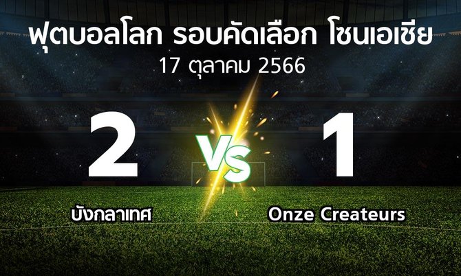 ผลบอล : บังกลาเทศ vs Onze Createurs (ฟุตบอลโลก-รอบคัดเลือก-โซนเอเชีย 2023-2026)