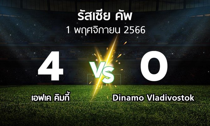 ผลบอล : เอฟเค คิมกี้ vs Dinamo Vladivostok (รัสเซีย-คัพ 2023-2024)