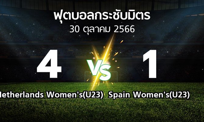 โปรแกรมบอล : Netherlands Women's(U23) vs Spain Women's(U23) (ฟุตบอลกระชับมิตร)