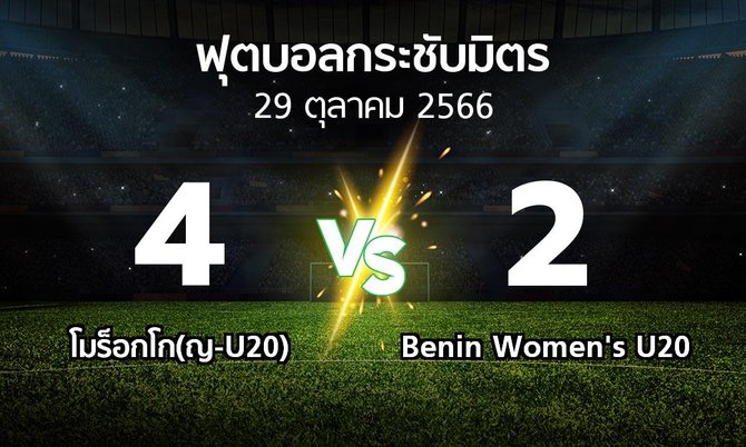 โปรแกรมบอล : โมร็อกโก(ญ-U20) vs Benin Women's U20 (ฟุตบอลกระชับมิตร)