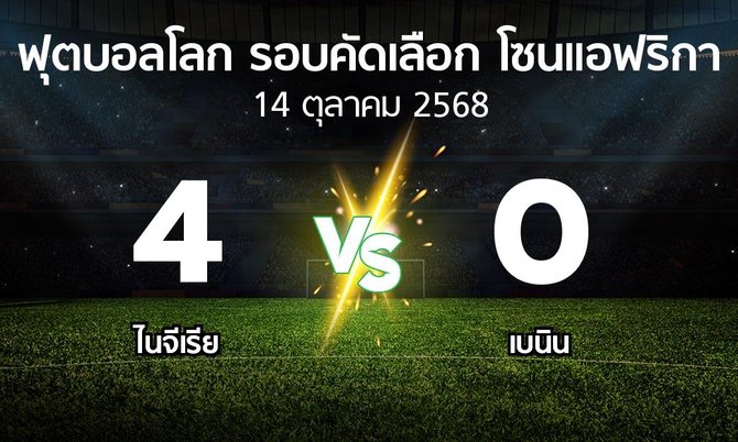 ผลบอล : ไนจีเรีย vs เบนิน (ฟุตบอลโลก-รอบคัดเลือก-โซนแอฟริกา 2023-2025)