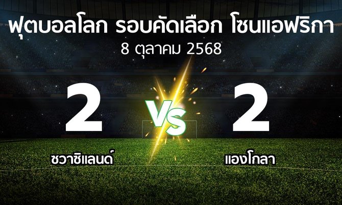 ผลบอล : ซวาซิแลนด์ vs แองโกลา (ฟุตบอลโลก-รอบคัดเลือก-โซนแอฟริกา 2023-2025)