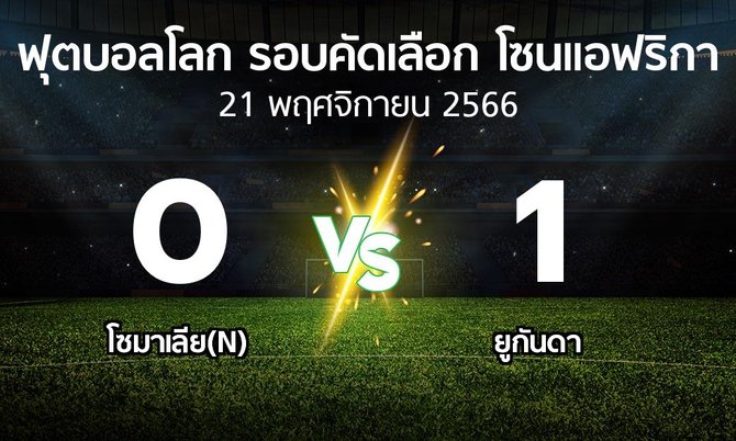 ผลบอล : โซมาเลีย(N) vs ยูกันดา (ฟุตบอลโลก-รอบคัดเลือก-โซนแอฟริกา 2023-2025)