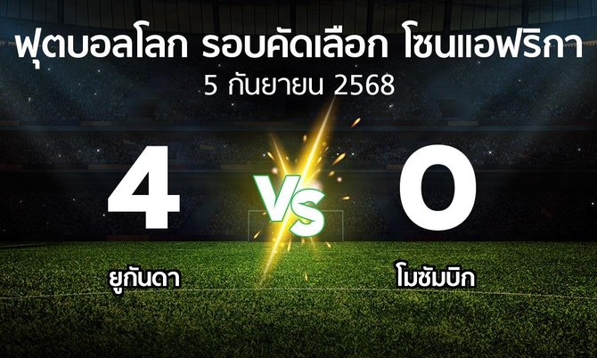 ผลบอล : ยูกันดา vs โมซัมบิก (ฟุตบอลโลก-รอบคัดเลือก-โซนแอฟริกา 2023-2025)