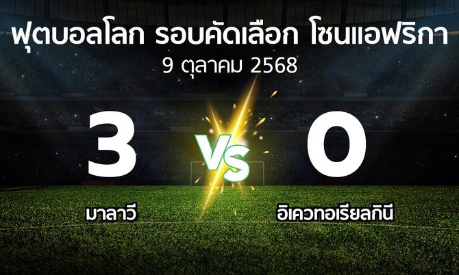 ผลบอล : มาลาวี vs อิเควทอเรียลกินี (ฟุตบอลโลก-รอบคัดเลือก-โซนแอฟริกา 2023-2025)