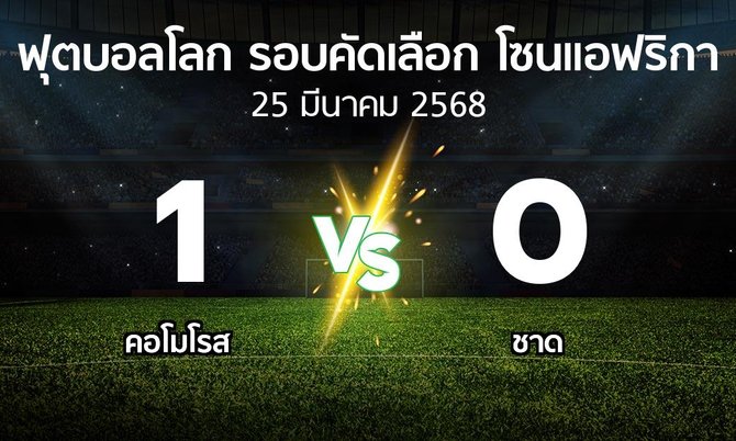 ผลบอล : คอโมโรส vs ชาด (ฟุตบอลโลก-รอบคัดเลือก-โซนแอฟริกา 2023-2025)