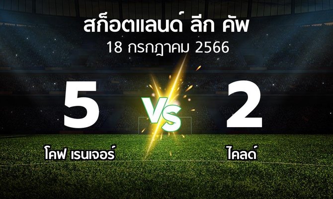 ผลบอล : โคฟ เรนเจอร์ vs ไคลด์ (สก็อตแลนด์-ลีก-คัพ 2023)