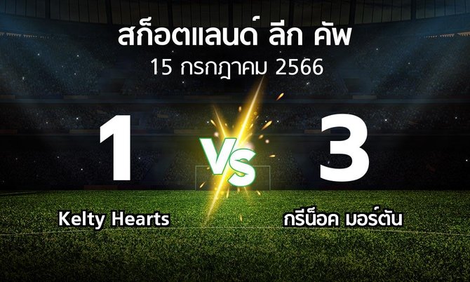 ผลบอล : Kelty Hearts vs กรีน็อค มอร์ตัน (สก็อตแลนด์-ลีก-คัพ 2023)