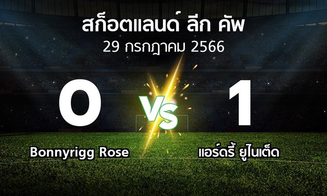 ผลบอล : Bonnyrigg Rose vs แอร์ดรี้ ยูไนเต็ด (สก็อตแลนด์-ลีก-คัพ 2023)