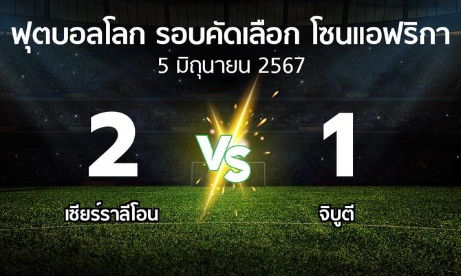 ผลบอล : เซียร์ราลีโอน vs จิบูตี (ฟุตบอลโลก-รอบคัดเลือก-โซนแอฟริกา 2023-2025)