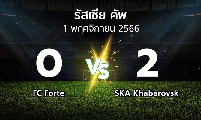 ผลบอล : FC Forte vs SKA Khabarovsk (รัสเซีย-คัพ 2023-2024)