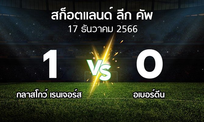 ผลบอล : กลาสโกว์ เรนเจอร์ส vs อเบอร์ดีน (สก็อตแลนด์-ลีก-คัพ 2023)