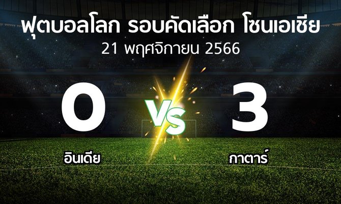ผลบอล : อินเดีย vs กาตาร์ (ฟุตบอลโลก-รอบคัดเลือก-โซนเอเชีย 2023-2026)