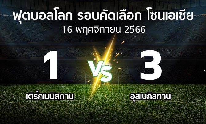 ผลบอล : เติร์กเมนิสถาน vs อุสเบกิสทาน (ฟุตบอลโลก-รอบคัดเลือก-โซนเอเชีย 2023-2026)