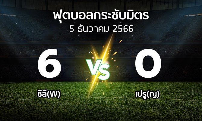 โปรแกรมบอล : ชิลี(W) vs เปรู(ญ) (ฟุตบอลกระชับมิตร)