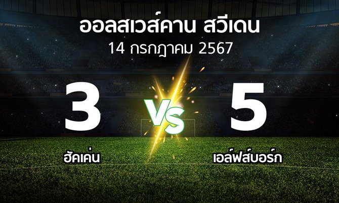 ผลบอล : ฮัคเค่น vs เอล์ฟส์บอร์ก (ออลสเวส์คาน สวีเดน 2024)
