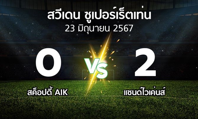 ผลบอล : สค็อปดี้ AIK vs แซนด์ไวเค่นส์ (สวีเดน-ซูเปอร์เร็ตเท่น 2024)