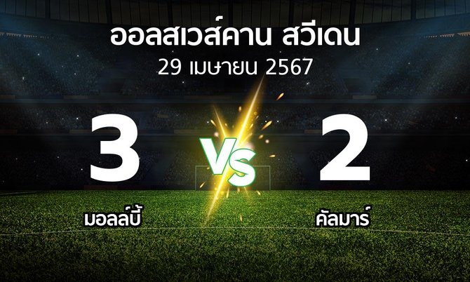 ผลบอล : มอลล์บี้ vs คัลมาร์ (ออลสเวส์คาน สวีเดน 2024)
