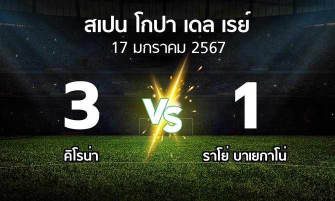 ผลบอล : คิโรน่า vs ราโย่ บาเยกาโน่ (สเปน-โกปาเดลเรย์ 2023-2024)