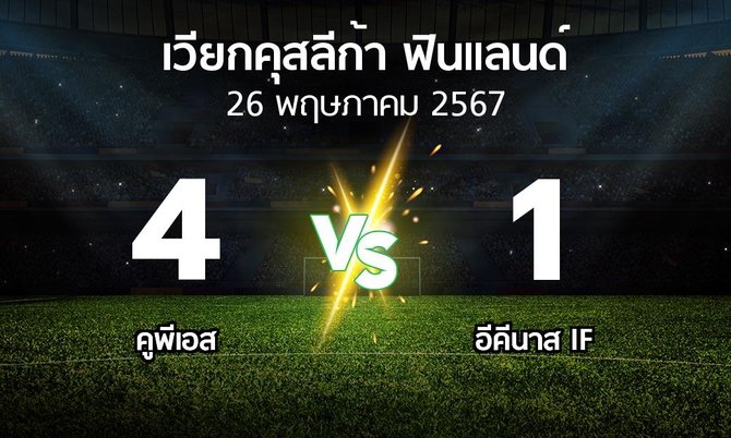ผลบอล : คูพีเอส vs อีคีนาส IF (เวียกคุสลีก้า-ฟินแลนด์ 2024)