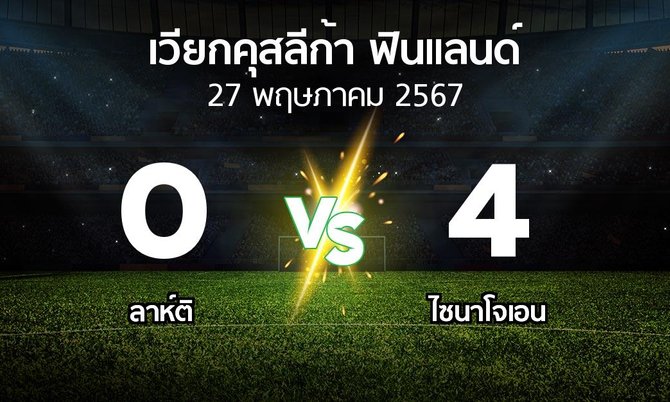 ผลบอล : ลาห์ติ vs ไซนาโจเอน (เวียกคุสลีก้า-ฟินแลนด์ 2024)