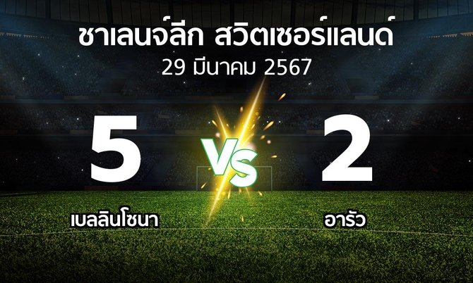 ผลบอล : เบลลินโซนา vs อารัว (ชาเลนจ์-ลีก-สวิตเซอร์แลนด์ 2023-2024)