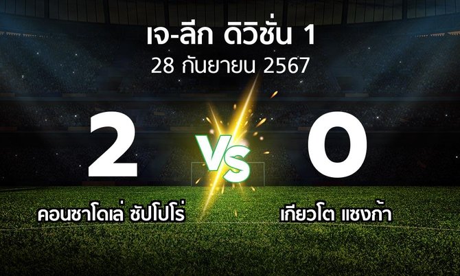 ผลบอล : คอนซาโดเล่ ซัปโปโร่ vs เกียวโต แซงก้า (เจ-ลีก ดิวิชั่น 1 2024)