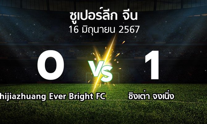ผลบอล : Shijiazhuang Ever Bright FC vs ชิงเต่า จงเนิ่ง (ซูเปอร์ลีกจีน 2024)