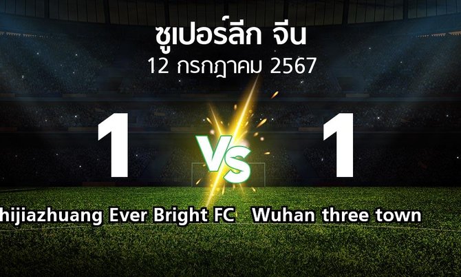 ผลบอล : Shijiazhuang Ever Bright FC vs Wuhan three town (ซูเปอร์ลีกจีน 2024)