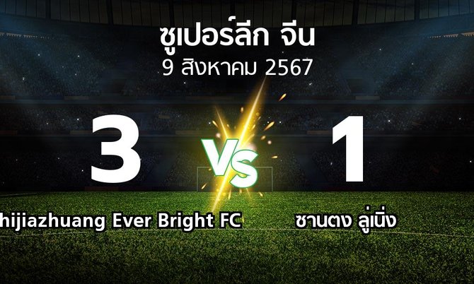 ผลบอล : Shijiazhuang Ever Bright FC vs ซานตง ลู่เนิ่ง (ซูเปอร์ลีกจีน 2024)