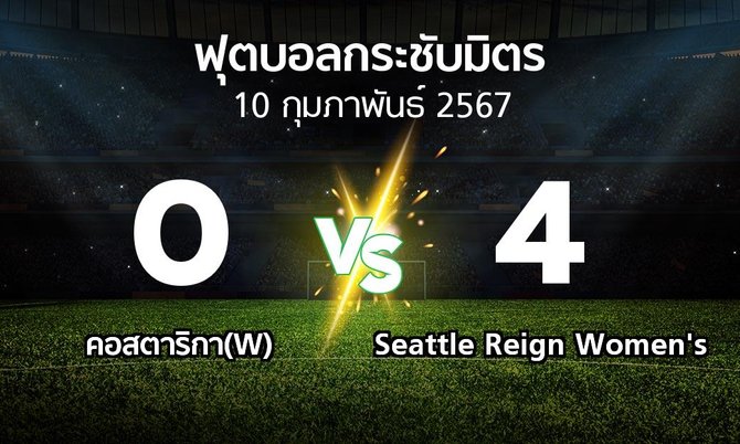 โปรแกรมบอล : คอสตาริกา(W) vs Seattle Reign Women's (ฟุตบอลกระชับมิตร)
