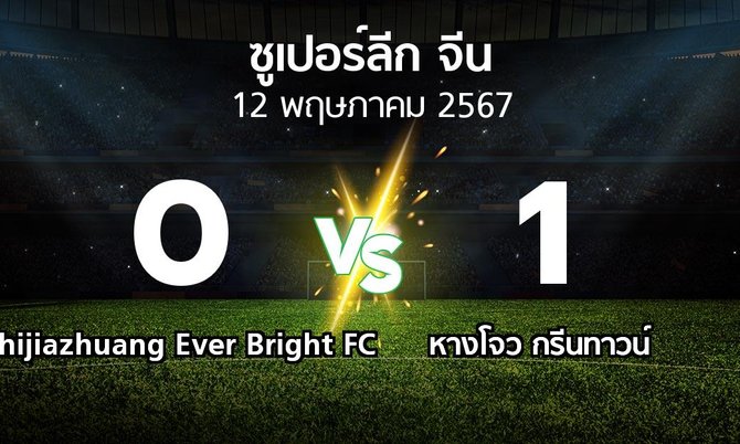 ผลบอล : Shijiazhuang Ever Bright FC vs หางโจว กรีนทาวน์ (ซูเปอร์ลีกจีน 2024)