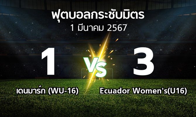 โปรแกรมบอล : เดนมาร์ก (WU-16) vs Ecuador Women's(U16) (ฟุตบอลกระชับมิตร)