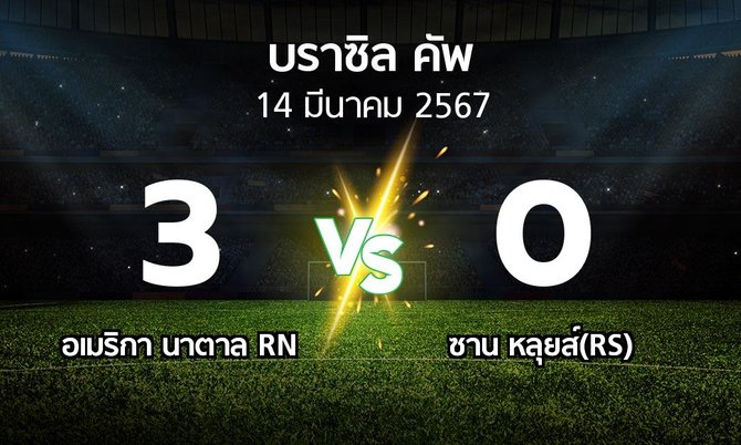 ผลบอล : อเมริกา นาตาล RN vs ซาน หลุยส์(RS) (บราซิล-คัพ 2024)