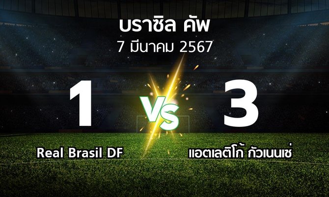 ผลบอล : Real Brasil DF vs แอตเลติโก้ กัวเนนเซ่ (บราซิล-คัพ 2024)