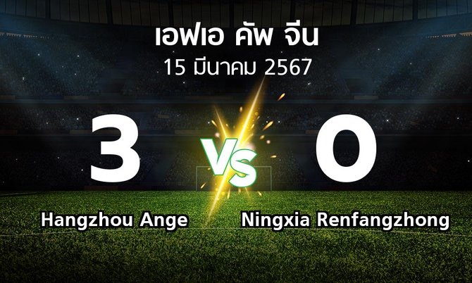 ผลบอล : Hangzhou Ange vs Ningxia Renfangzhong (เอฟเอ-คัพ-จีน 2024)
