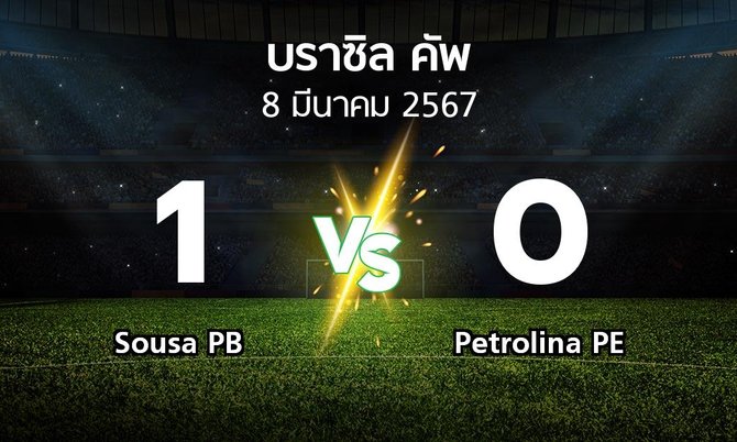 ผลบอล : Sousa PB vs Petrolina PE (บราซิล-คัพ 2024)
