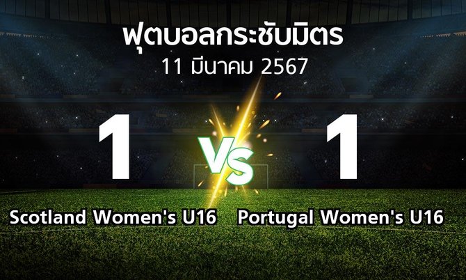 โปรแกรมบอล : Scotland Women's U16 vs Portugal Women's U16 (ฟุตบอลกระชับมิตร)