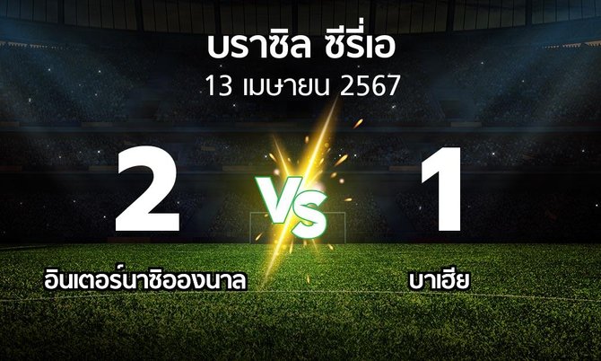 ผลบอล : อินเตอร์นาซิอองนาล vs บาเฮีย (บราซิล-ซีรี่เอ 2024)
