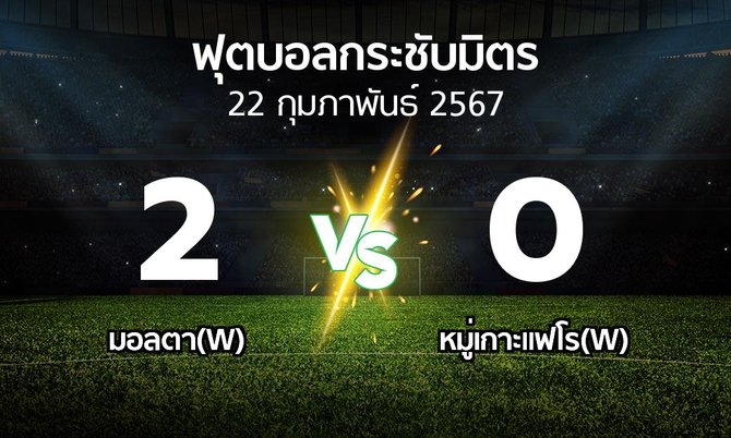 โปรแกรมบอล : มอลตา(W) vs หมู่เกาะแฟโร(W) (ฟุตบอลกระชับมิตร)