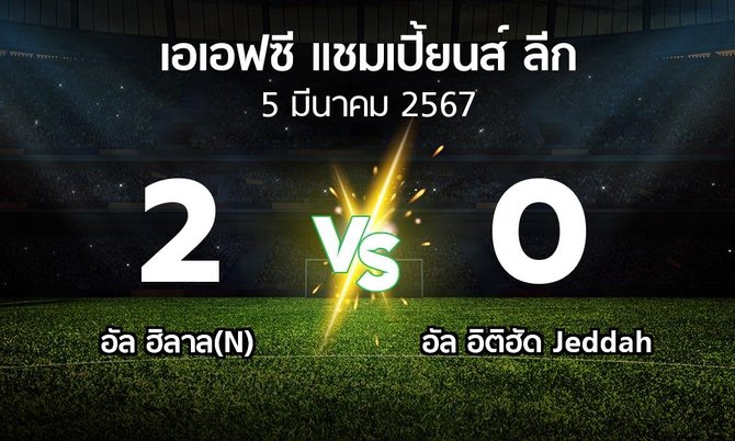 ผลบอล : อัล ฮิลาล(N) vs อัล อิติฮัด Jeddah (เอเอฟซีแชมเปี้ยนส์ลีก 2023-2024)
