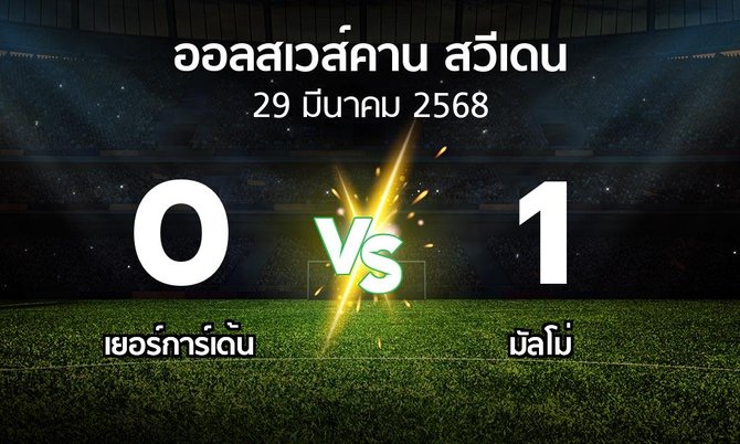 ผลบอล : เยอร์การ์เด้น vs มัลโม่ (ออลสเวส์คาน สวีเดน 2025)