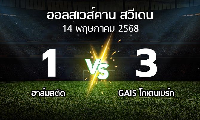 ผลบอล : ฮาล์มสตัด vs GAIS (ออลสเวส์คาน สวีเดน 2025)