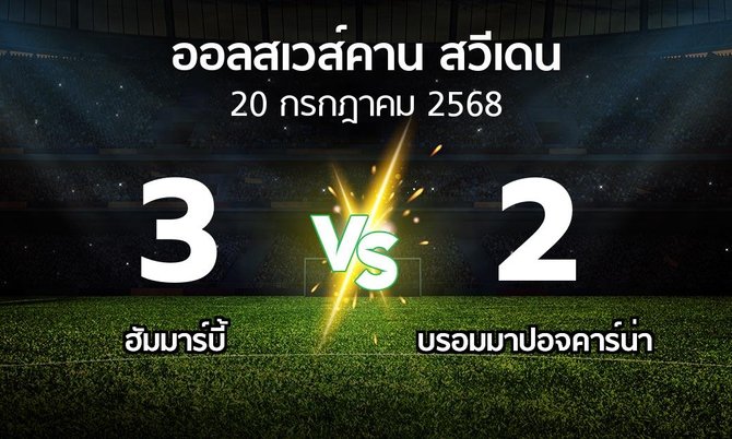ผลบอล : ฮัมมาร์บี้ vs บรอมมาปอจคาร์น่า (ออลสเวส์คาน สวีเดน 2025)