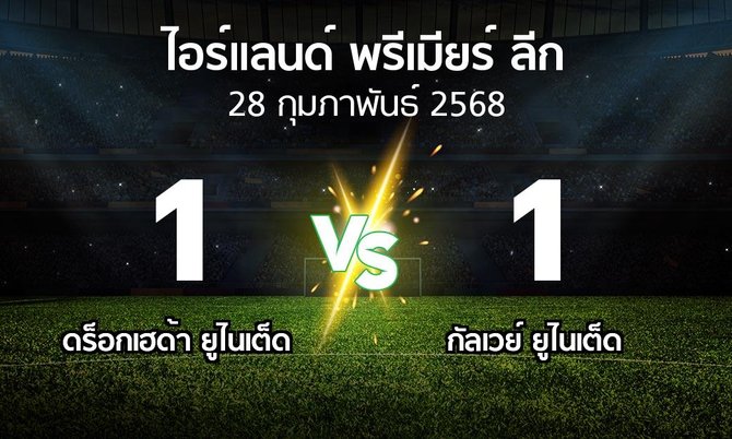 ผลบอล : ดร็อกเฮด้า ยูไนเต็ด vs กัลเวย์ ยูไนเต็ด (ไอร์แลนด์-พรีเมียร์-ลีก 2025)