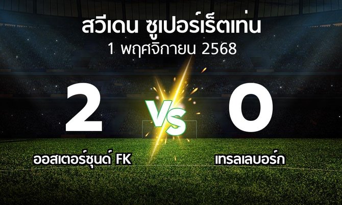 ผลบอล : ออสเตอร์ซุนด์ FK vs เทรลเลบอร์ก (สวีเดน-ซูเปอร์เร็ตเท่น 2025)