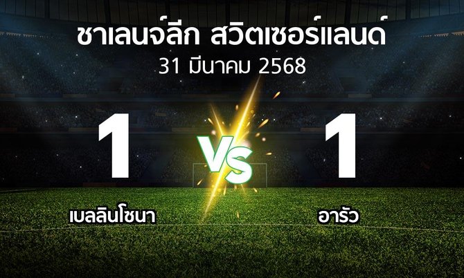 ผลบอล : เบลลินโซนา vs อารัว (ชาเลนจ์-ลีก-สวิตเซอร์แลนด์ 2024-2025)