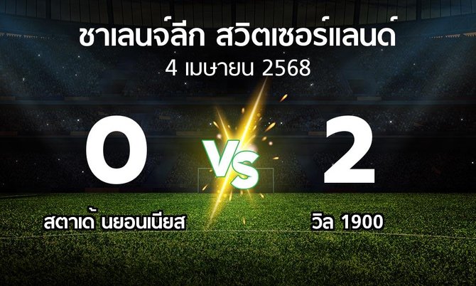 ผลบอล : สตาเด้ นยอนเนียส vs วิล 1900 (ชาเลนจ์-ลีก-สวิตเซอร์แลนด์ 2024-2025)