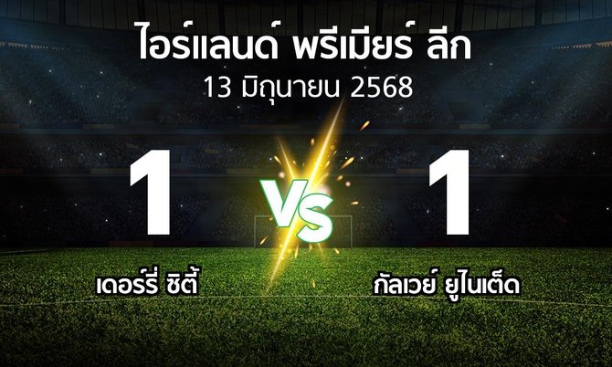 ผลบอล : เดอร์รี่ ซิตี้ vs กัลเวย์ ยูไนเต็ด (ไอร์แลนด์-พรีเมียร์-ลีก 2025)