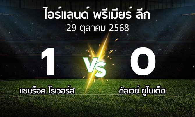 ผลบอล : แชมร็อค โรเวอร์ส vs กัลเวย์ ยูไนเต็ด (ไอร์แลนด์-พรีเมียร์-ลีก 2025)